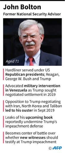 Profile of former US national security advisor John Bolton