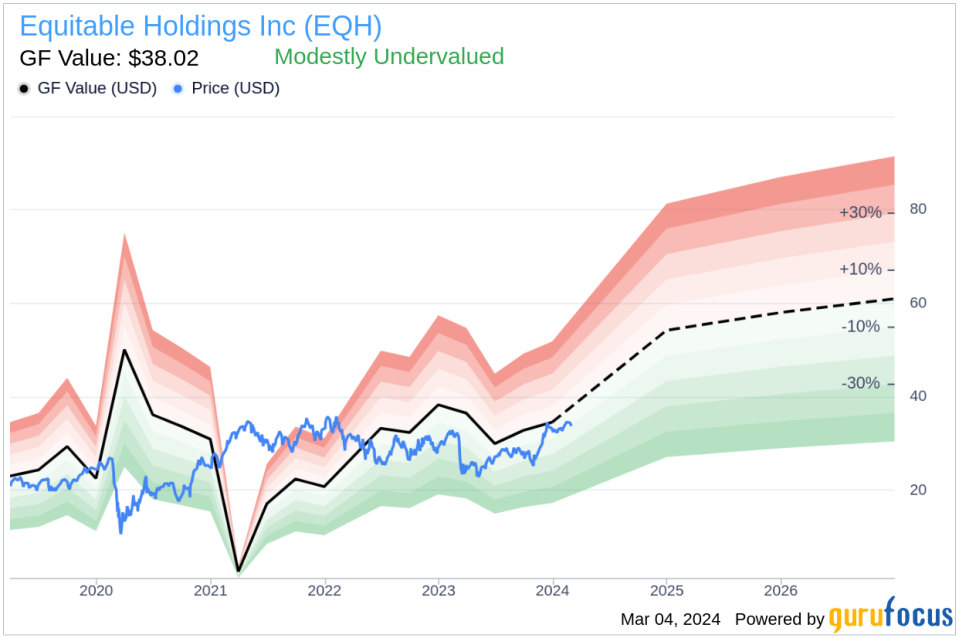 Equitable Holdings Inc CEO Mark Pearson Sells 60,000 Shares