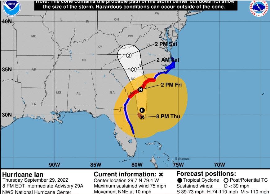 The National Hurricane Center issued its 8 p.m. advisory for Hurricane Ian on September 29, 2022. [National Hurricane Center]