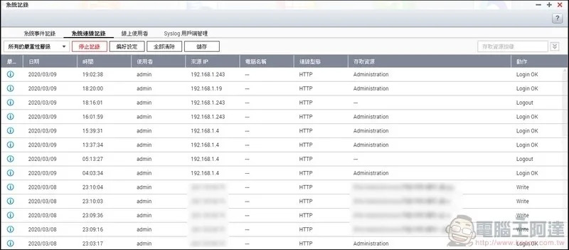 Western Digital WD Red SA500 NAS SATA SSD 開箱