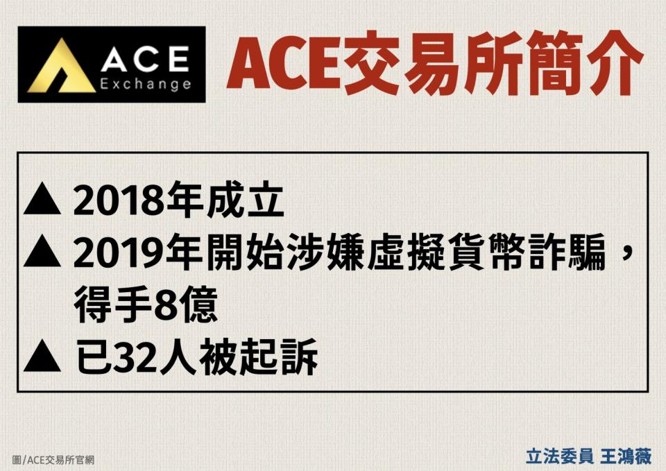 王鴻薇指出，ACE王牌交易所於2018年成立，今年1月4日被踢爆涉嫌詐欺。(圖／王鴻薇國會辦公室提供)