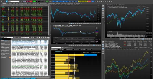 Six screens showing various types of financial data and graphs.