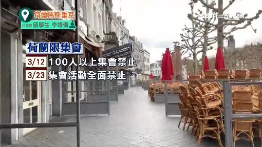 荷蘭疫情加劇，集會活動也明令禁止。