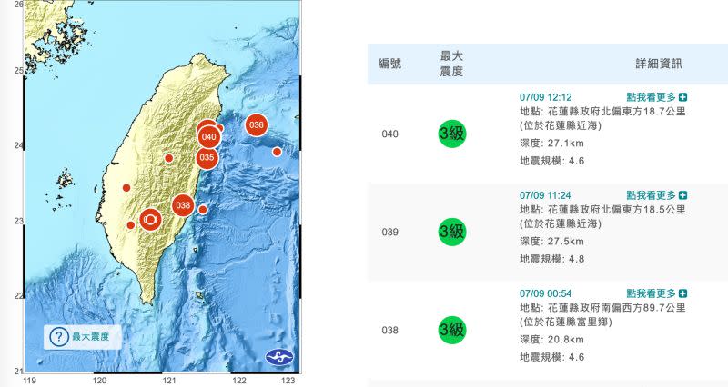 ▲命理師高煜霖在臉書貼文提到這幾起地震，和他取到的卦竟都相同，直言「顯示事情恐怕大條了！」（圖／翻攝自氣象局）