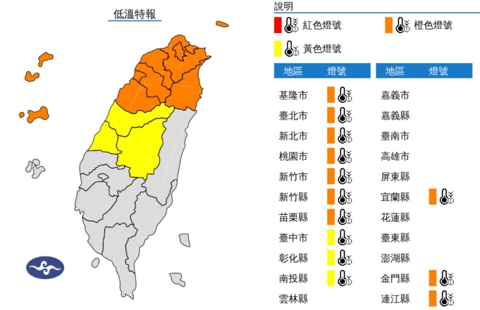 氣象署發布低溫特報，苗栗以北、宜蘭及金門局部地區有持續10度左右或以下氣溫、連江縣有局部持續6度左右或以下氣溫(橙色燈號)發生的機率，請注意防範。   圖片來源/氣象署