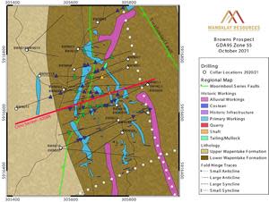 Surface map of the Brown’s prospect, showing collar locations and drillhole traces. Coordinates are in GDA95 Zone 55.