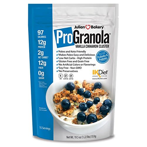 2) ProGranola®