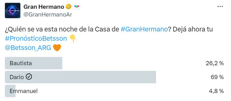 Darío es el candidato a dejar Gran Hermano este domingo 30 de junio