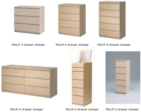 Ikea's recalled dressers