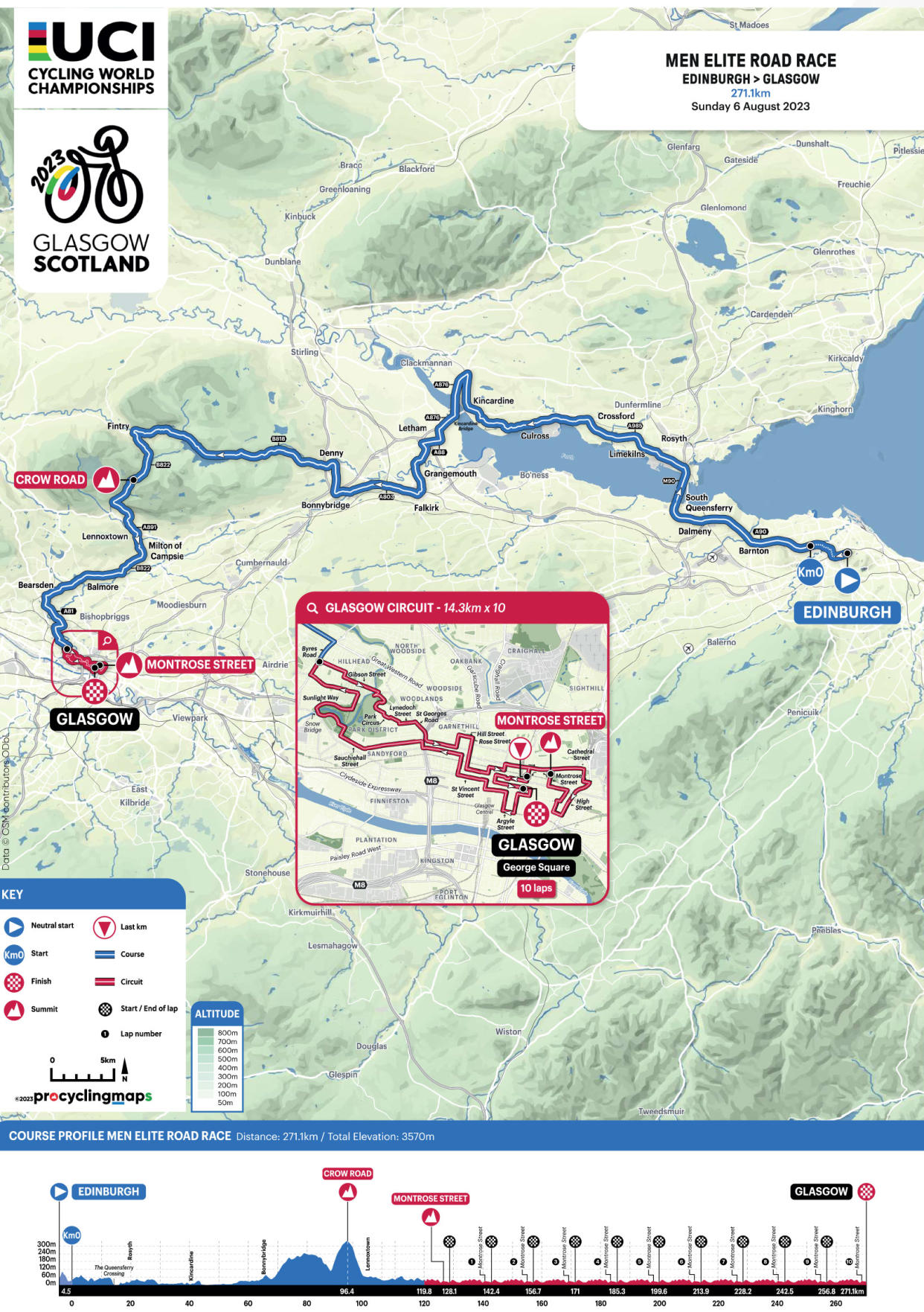  Maps and profiles for the road events at the 2023 UCI World Championships in Glasgow 