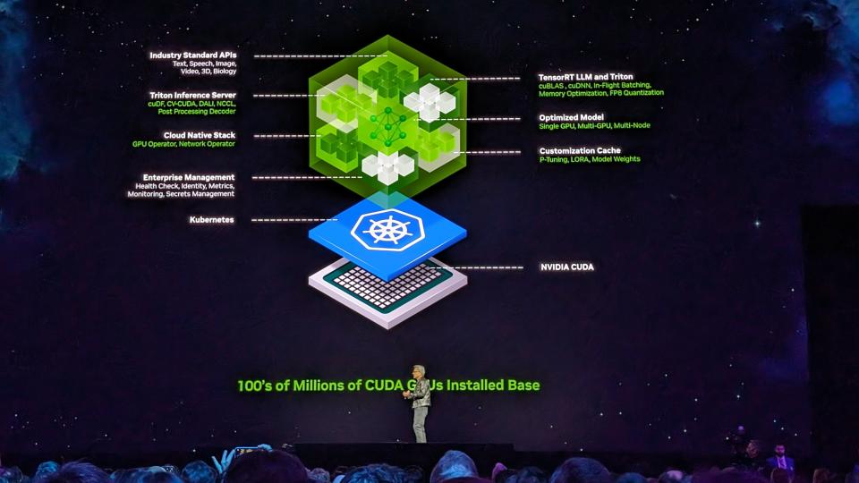 Nvidia GTC 2024