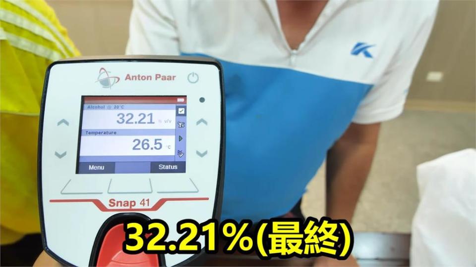 抓到了！市售標榜75%酒精濃度有達標？價值8萬儀器一驗揭真偽