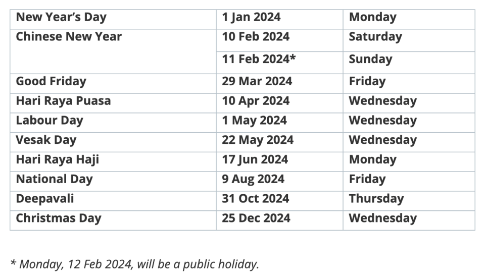 Screen grab of public holidays in Singapore for 2024 (Photo: Ministry of Manpower)