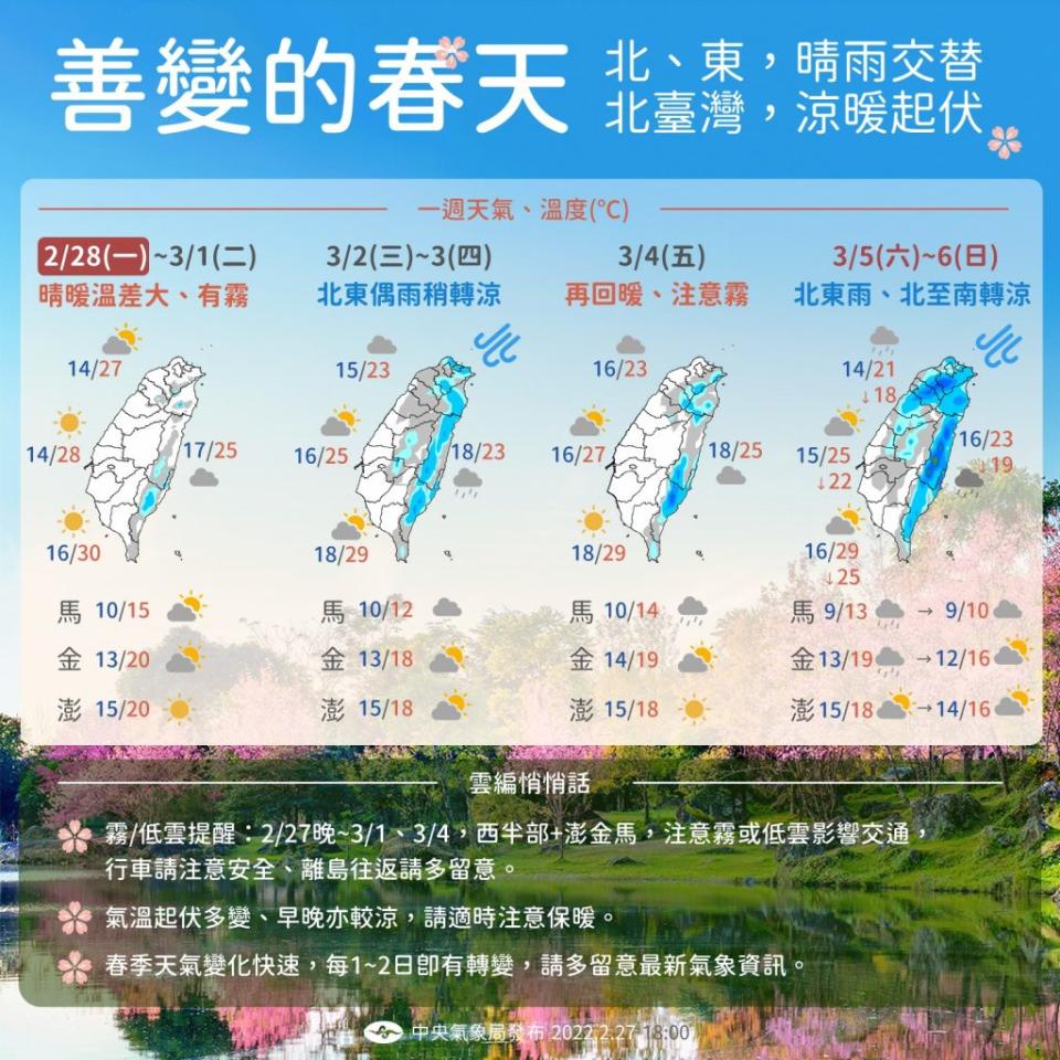 未來一週天氣。（圖／中央氣象局提供）