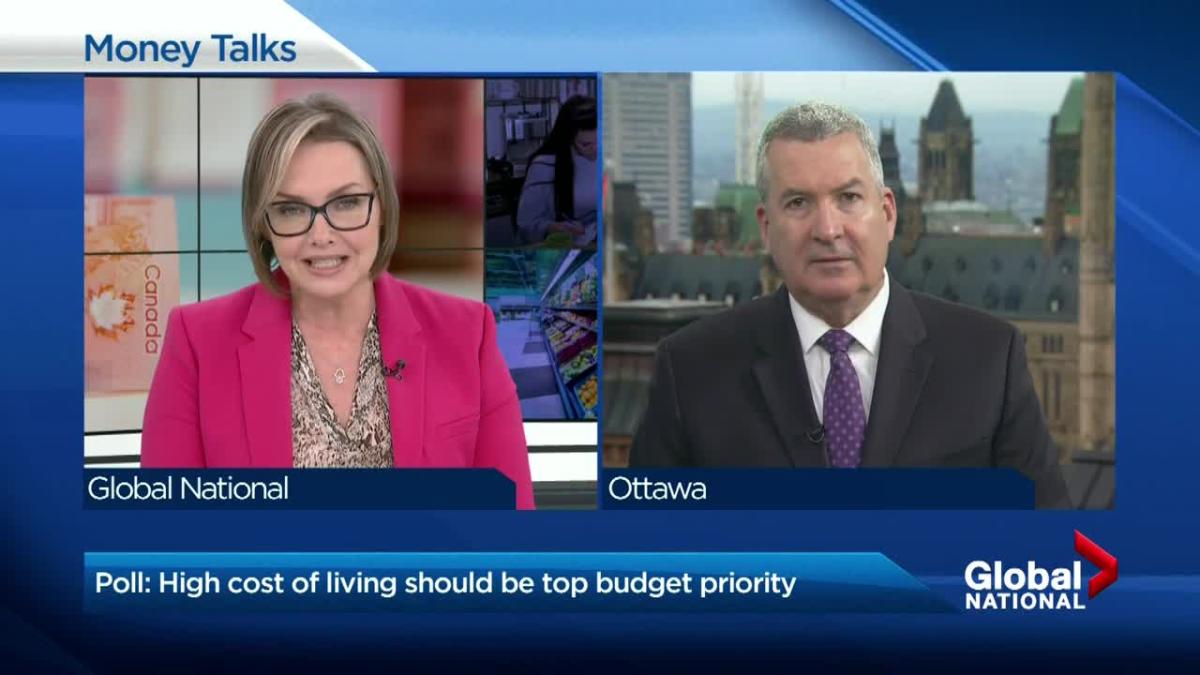 High cost of living should be Canada’s top budget priority: poll