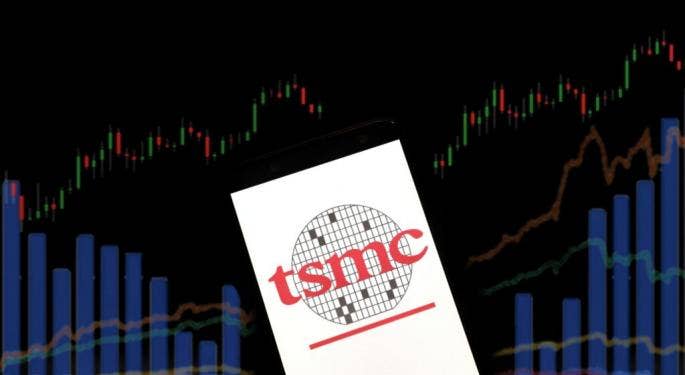 L’impatto dell’impennata di TSMC sulle strategie di investimento