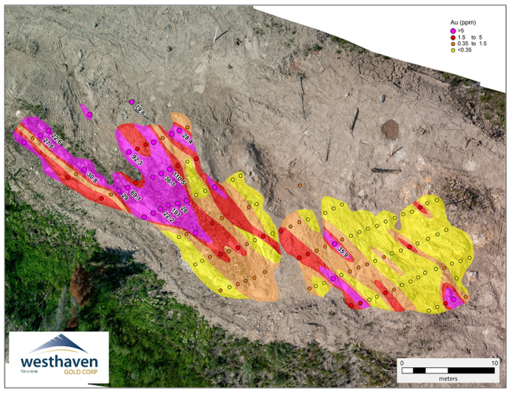 Franz Outcrop Sampling (