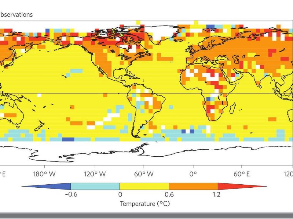 Observed changes in temperature between 1961–1990 and 1991–2015 ( Ronald Stouffer and Syukuro Manabe)