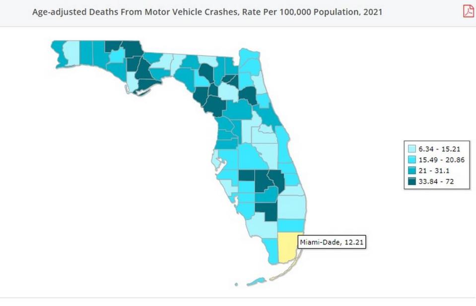 The Florida Department of Health’s age-adjusted deaths from motor vehicle crashes in 2021 state chart. Miami-Dade had a rate of 12.21 or 357 people that year.