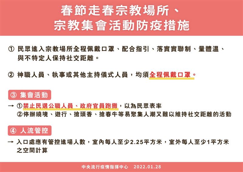 中央公布春節走春宗教場所、集會活動防疫措施。（圖／指揮中心提供）