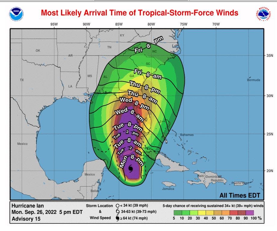 Most likely arrival of tropical storm force winds.