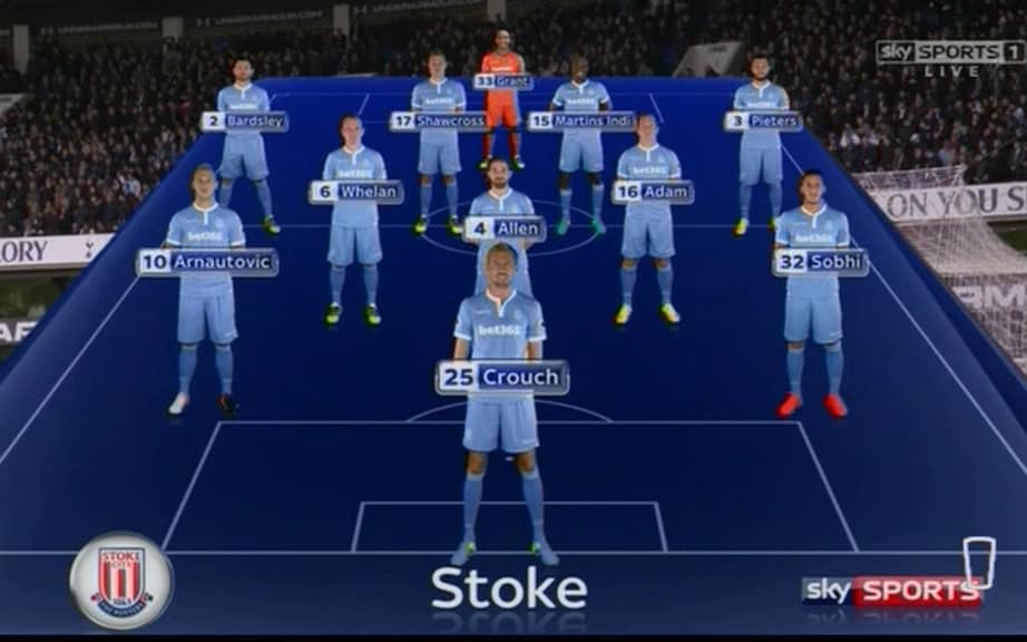 Tottenham 4 Stoke City 0: Sensational Harry Kane nets first-half hat-trick to put Potters to the sword