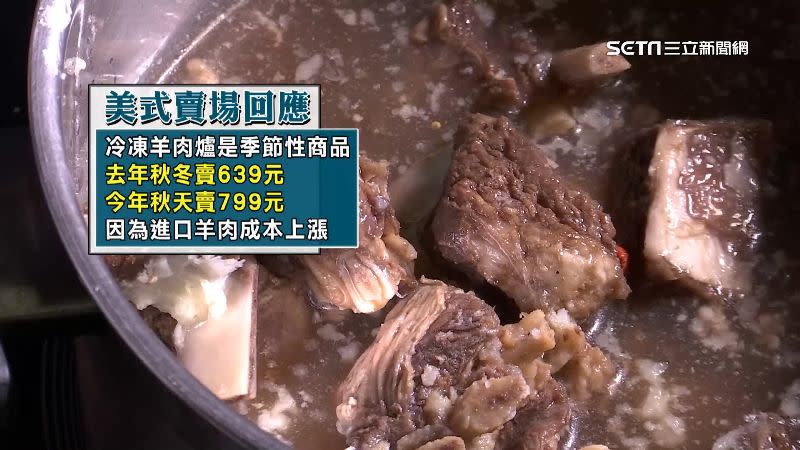 因為進口羊肉成本上漲，導致相關產品也都漲價。