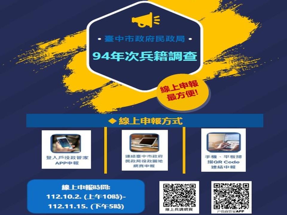 94年次役男注意，台中市府民政局提醒，兵籍調查網路申報作業即日起開跑。（圖：中市府提供）