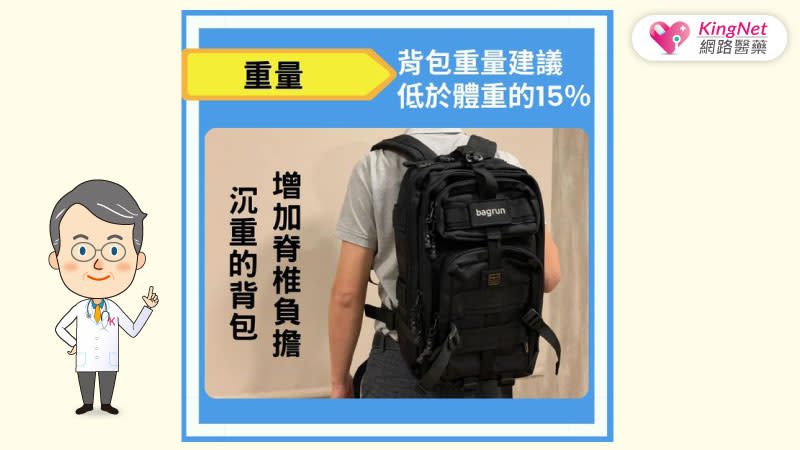 背包重量低於體重的15％