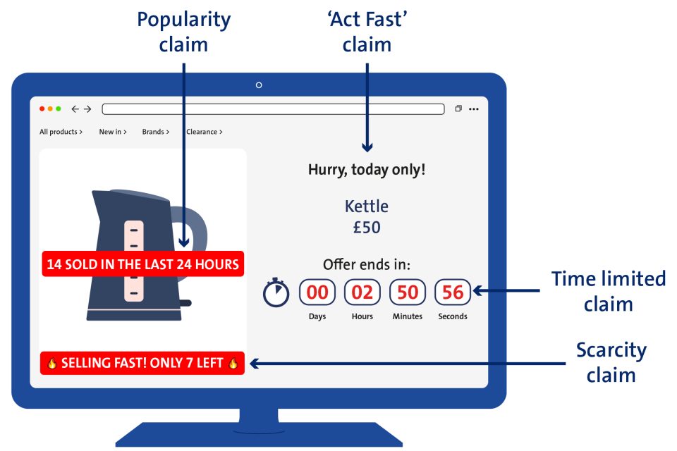 Tactics include pressure selling, hidden charges, subscription traps and fake reviews, which are all designed to “mislead and push people to part with their cash online” (CMA/PA)