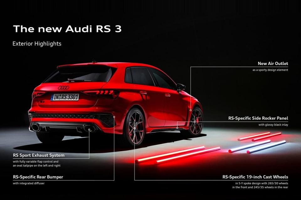 Audi-RS3-2022-21.jpg