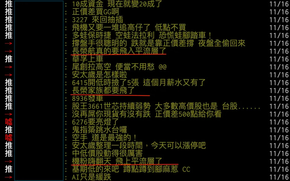 網友討論股市表現。（圖／取材自PTT）