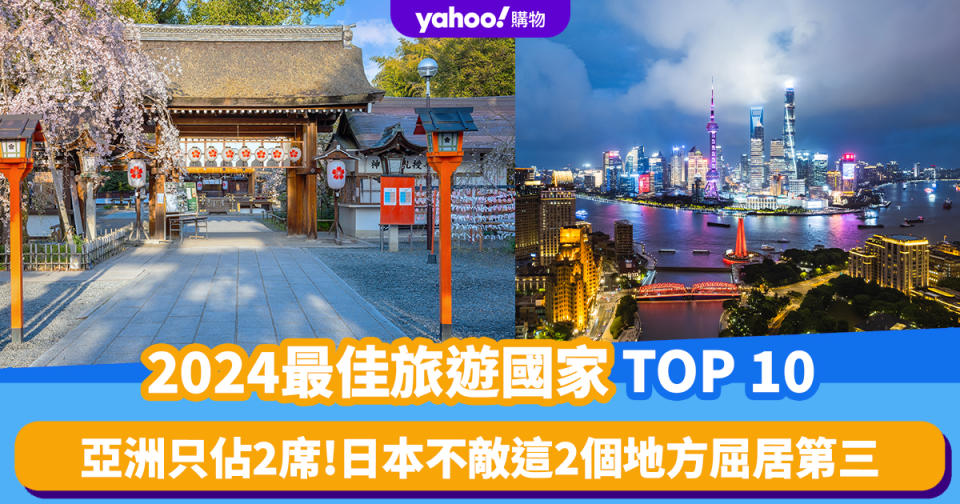 2024最佳旅遊國家TOP 10！亞洲只佔2席 日本不敵這2個地方屈居第三