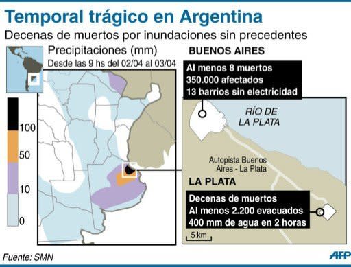 Mapa de localización de las ciudades afectadas y mapa de las precipitaciones de las últimas 24 horas en Argentina (AFP | gustavo izus/jennifer hennebert)