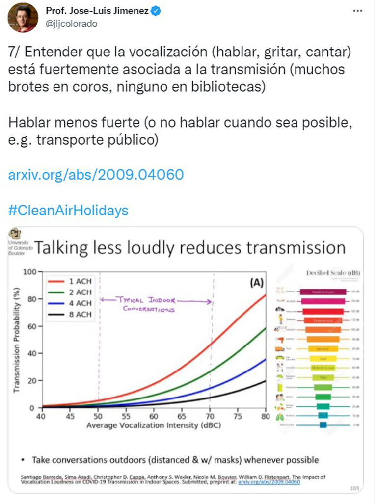 Los consejos para evitar contagiarse de coronavirus en las vacaciones (Foto: Twitter)