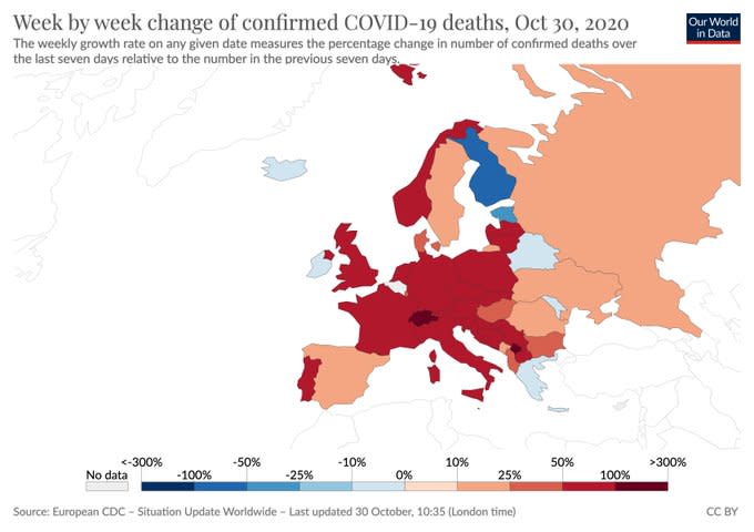 Graphics illustrate the rise in COVID-19 deaths across Europe in recent weeks (Our World in Data)