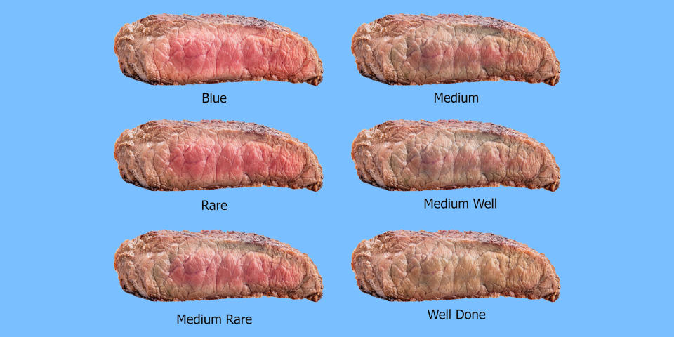 Judging meat doneness only by its color is one of the most common food handling mistakes home cooks make — use a meat thermometer.  (Alamy)