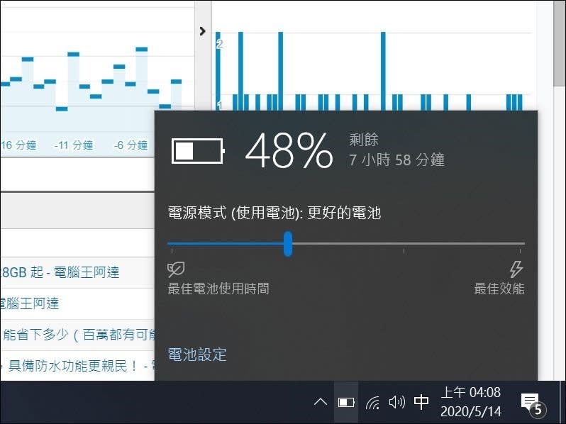 ASUS ExpertBook B9 (B9450) 開箱