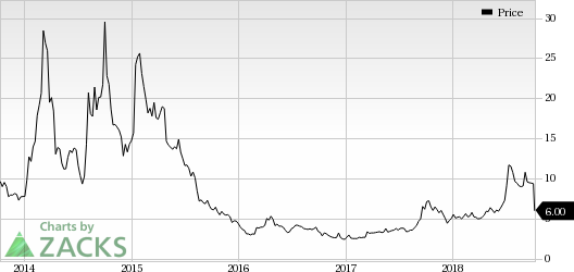 Arbutus Biopharma (ABUS) provides updates on its HBV development programs. However, uncertainty and early to mid-stage of development remains a concern.