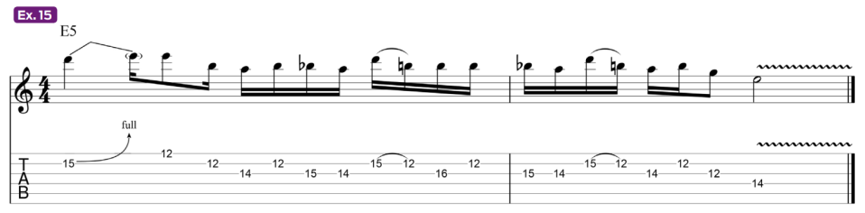 guitar tablature