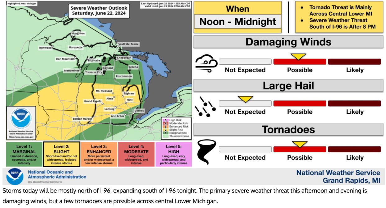 The National Weather Service in Grand Rapids said the Lansing area could see scattered storms this afternoon and evening as a cold front pushes through and reduces temperatures.