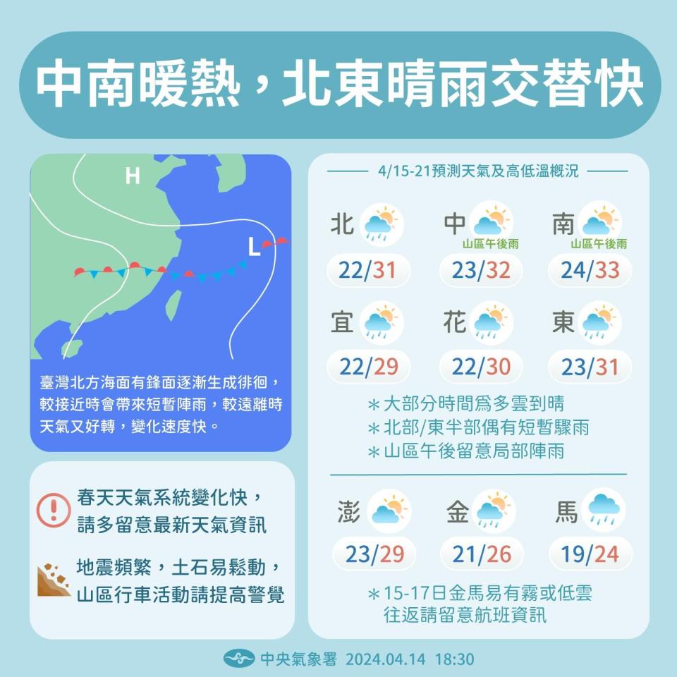 本週天氣一覽。（翻攝自臉書@報天氣-中央氣象署）