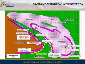 Simplified geological interpretation