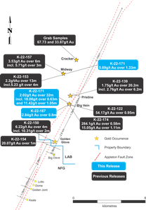 Plan map of Kingsway Gold occurrences showing latest drill intersections.