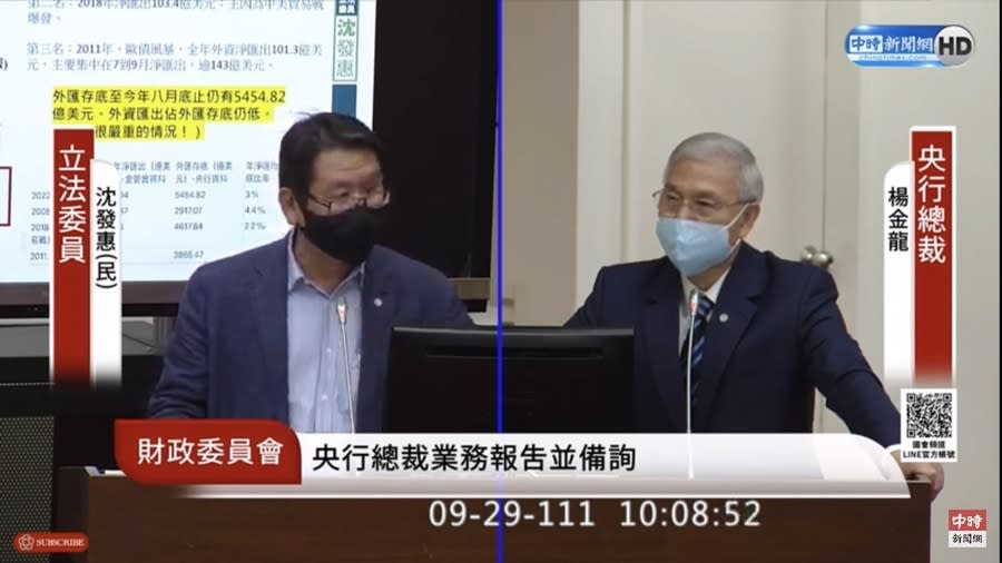 民進黨立委沈發惠（左）29日質問央行總裁楊金龍（右）說，這代表即使外資短期撤出1千億美金，也不會外匯管制嗎？楊金龍堅定回答，「沒有錯」。（直播截圖）