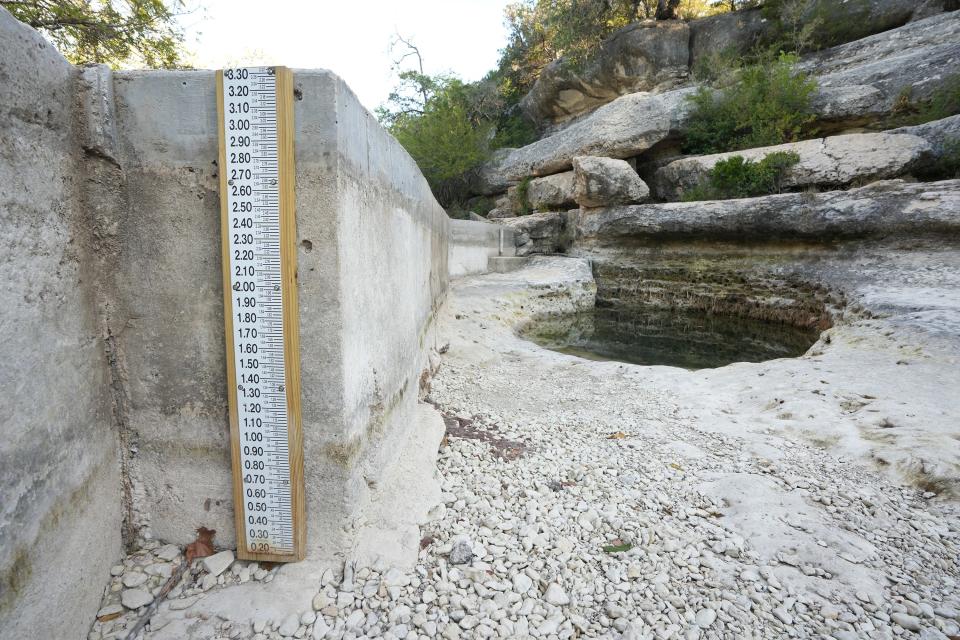 The future of Jacob's Well is in question because of low water levels for an extended period.