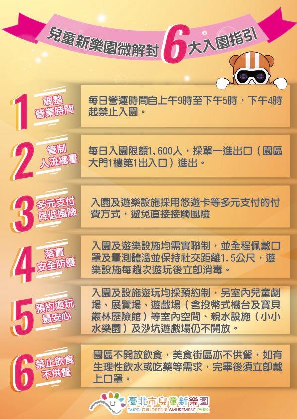 兒童新樂園入園6大指引。   圖：台北捷運公司／提供