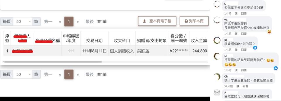 四叉貓在臉書表示，吳欣盈是在2022年11月2日遞補不分區立委，卻只有2022年8月11日的捐款紀錄遞補前的捐款，有些疑點。   圖：翻攝自劉宇臉書