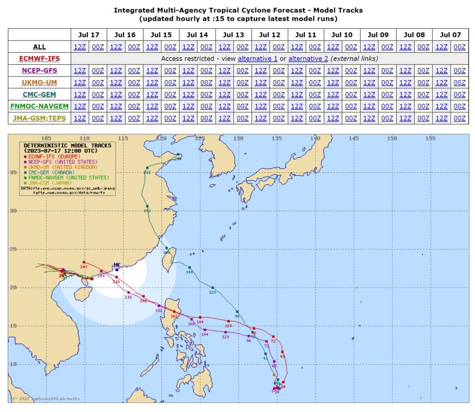 各國預測低壓擾動路徑。（圖／翻攝typhoon2000）