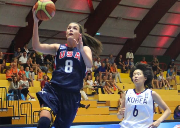 Record setting three-point shooter Becca Greenwell in youth international competition Duke Athletics via USA Basketball